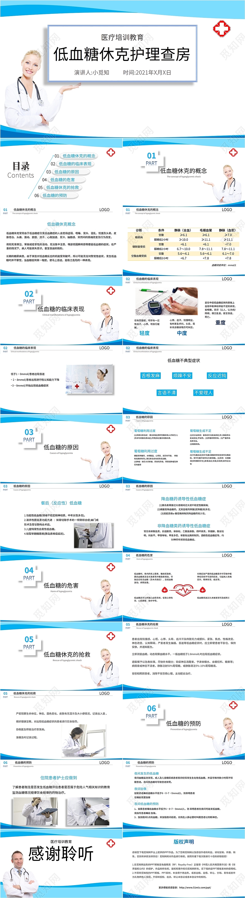 蓝色简约商务教育医学低血糖休克护理查房学习培训课件PPT模板