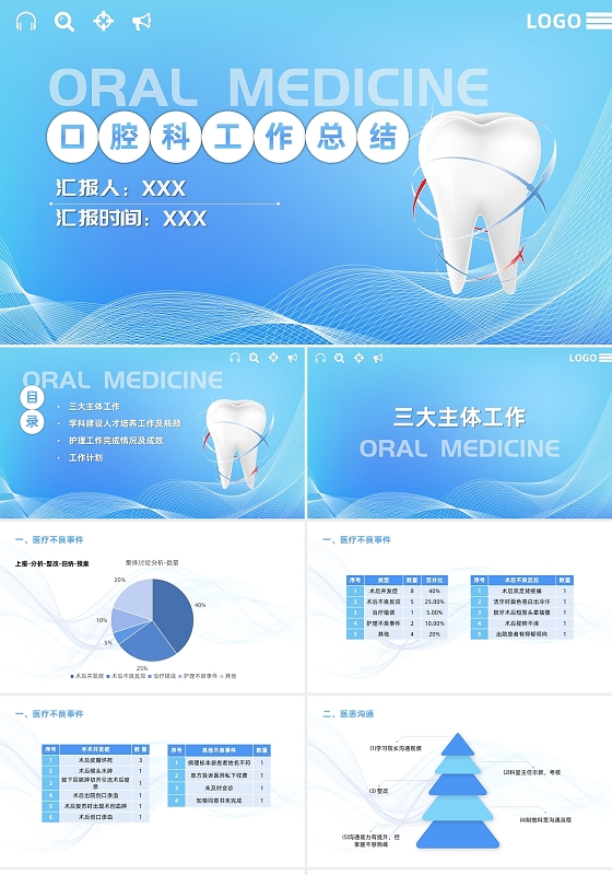 蓝色小清新健康简约口腔科工作总结口腔护理PPT培训