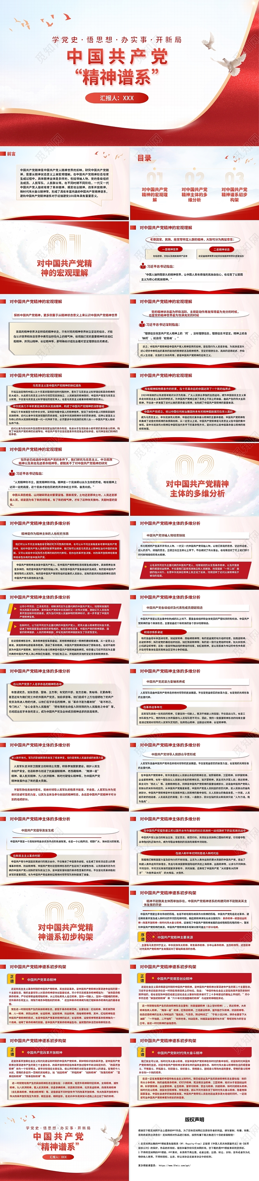 红色党政风中国共产党精神谱系PPT模板中国共产党精神谱系