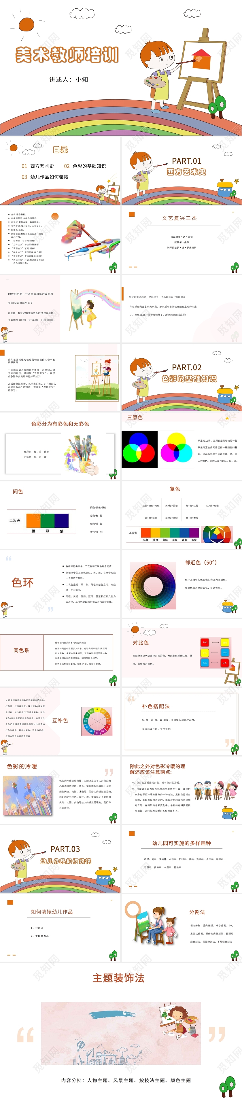 2021幼儿美术主题教育培训课件PPT幼儿园教师全套美术培训