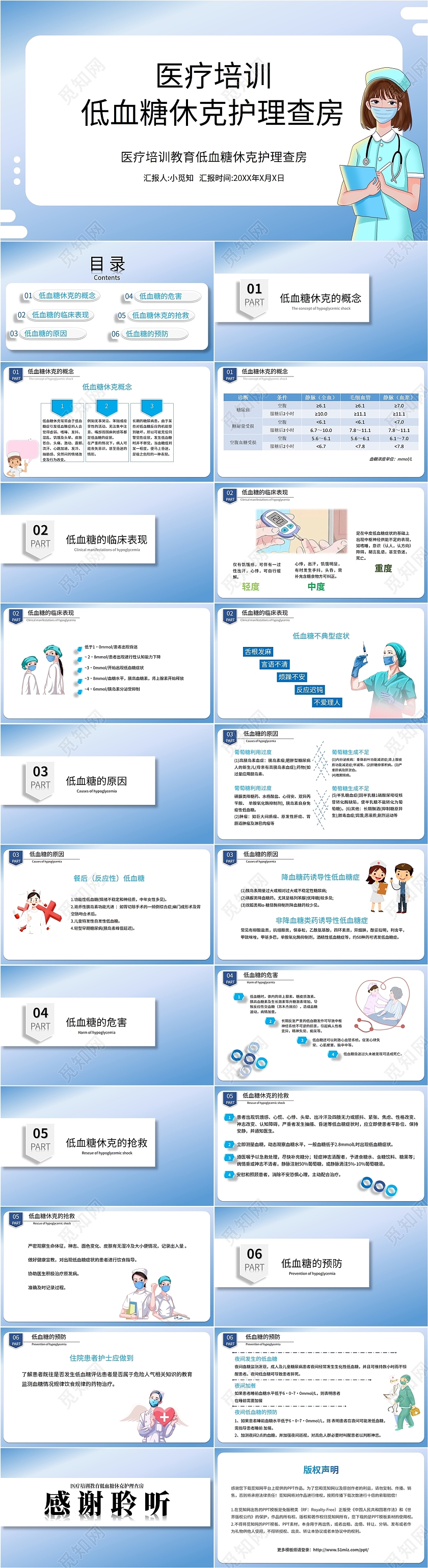 渐变蓝色简约商务低血糖休克护理查房医疗培训教育课件医生模板