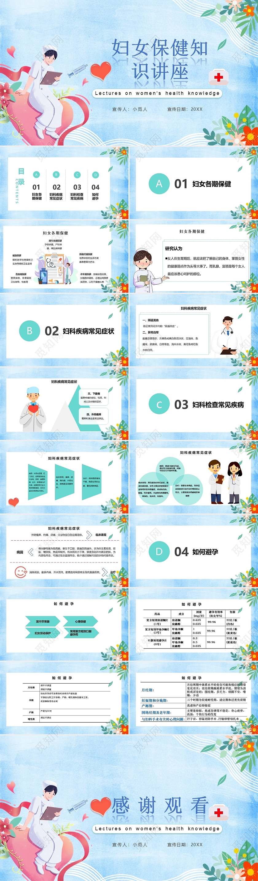 蓝色 人物简约风 妇女保健 妇女保健ppt