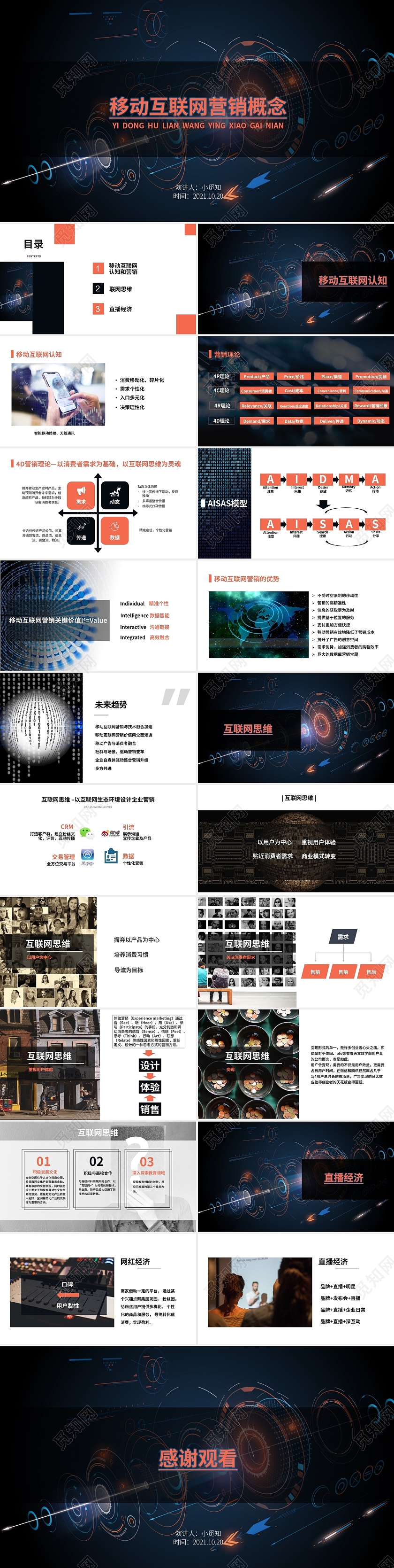 黑色商务风互联网汇报总结PPT移动互联网营销