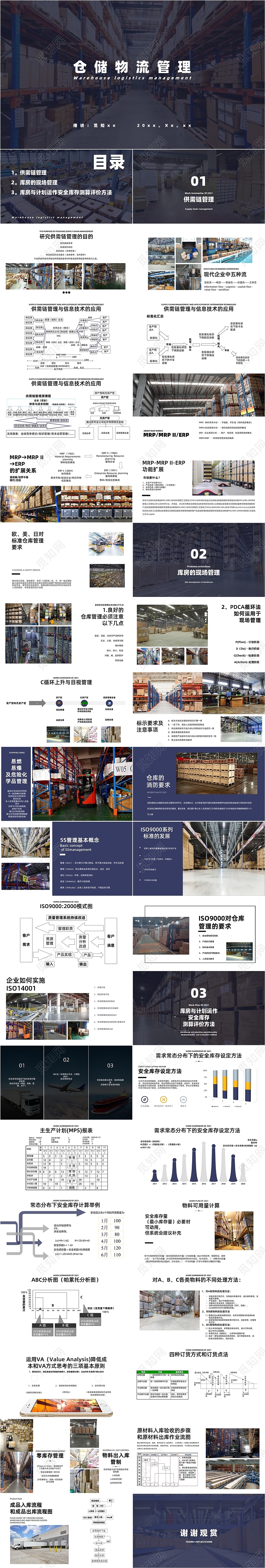 蓝色最新商务通用仓库物流管理物流中心快递ppt模板