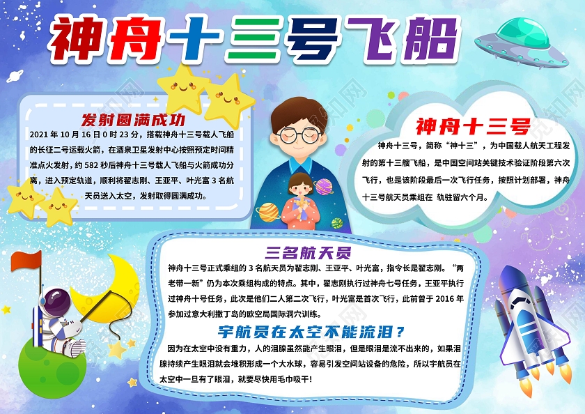 蓝紫色卡通神舟十三号小报手抄报科技小报手抄报