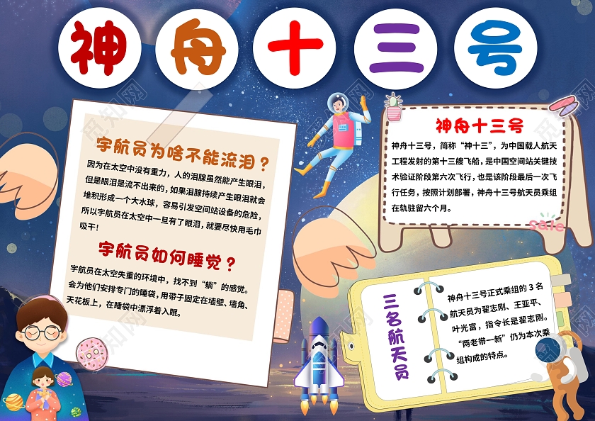 深蓝色卡通神舟十三号小报手抄报科技小报手抄报