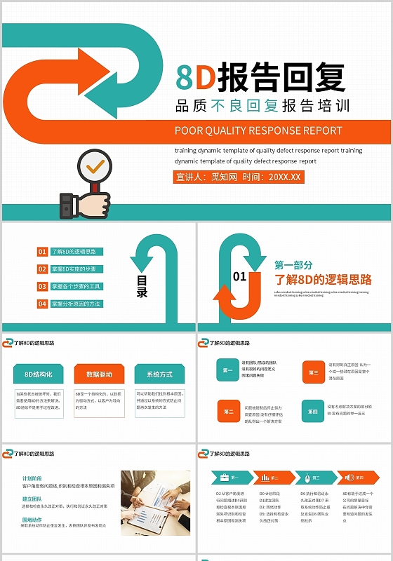 黄绿简约8D报告回复品质不良回复报告培训通用PPT模板8d品质不良回复