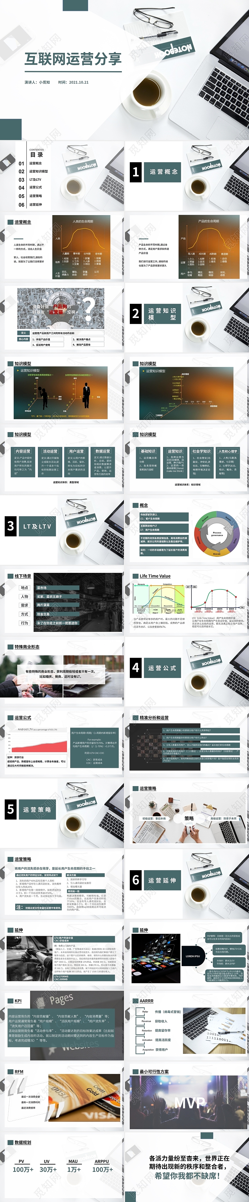 黑色简约互联网产品运营分享工作汇报PPT