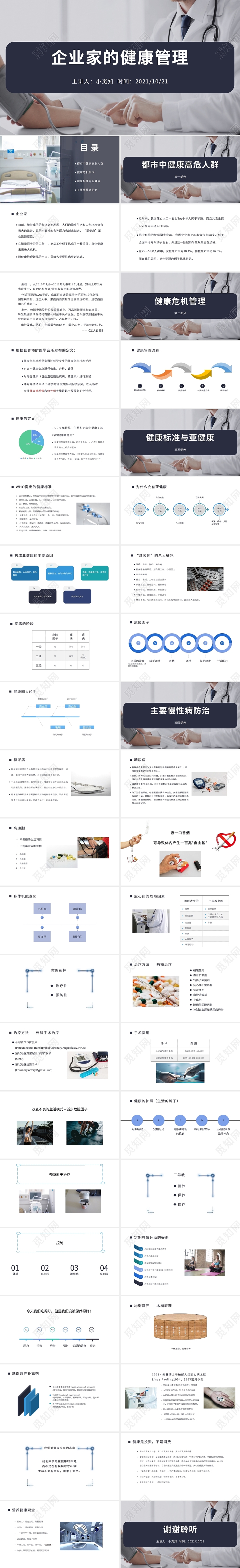 白色蓝色简约商务大气企业家的健康管理培训PPT模板