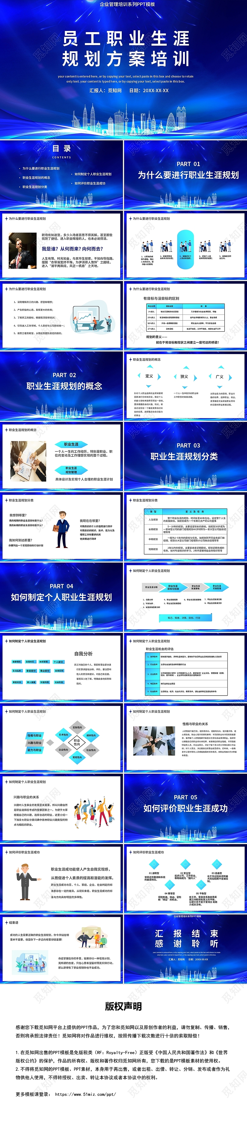 蓝色商务风员工职业生涯规划方案培训PPT模板员工职业生涯规划培训