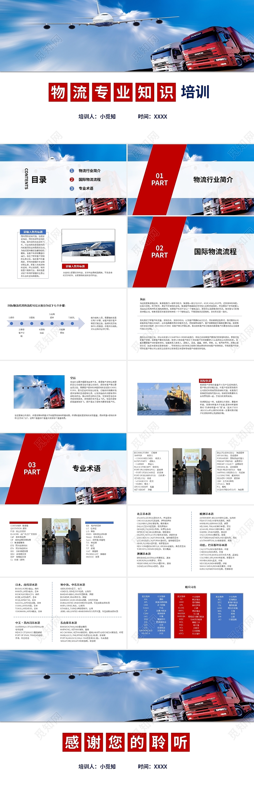 红蓝色简约商务风格物流专业知识培训课件PPT