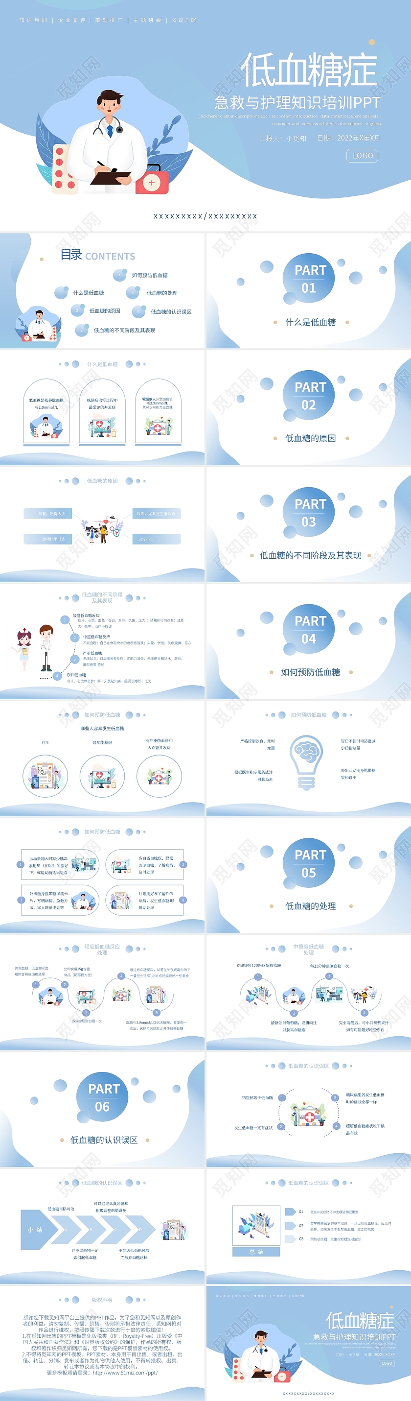 浅色卡通低血糖症急救与护理知识培训PPT模板宣传PPT动态的低血糖症的急救与护理