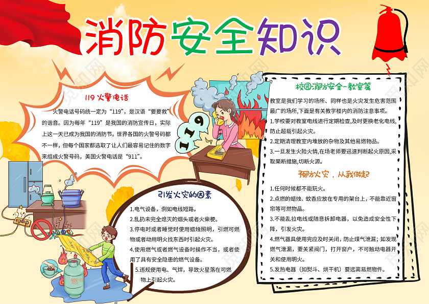 黄色卡通消防安全知识小报手抄报消防知识小报