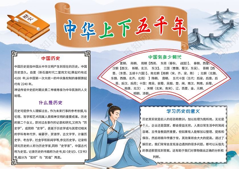 蓝色古风中华上下五千年小报手抄报中国历史小报