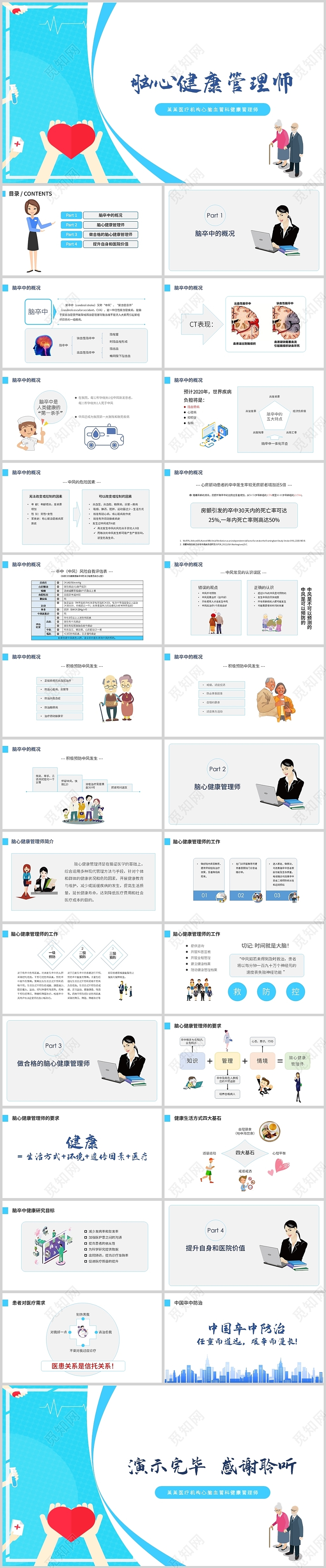 蓝色清新脑心健康管理师医疗PPT