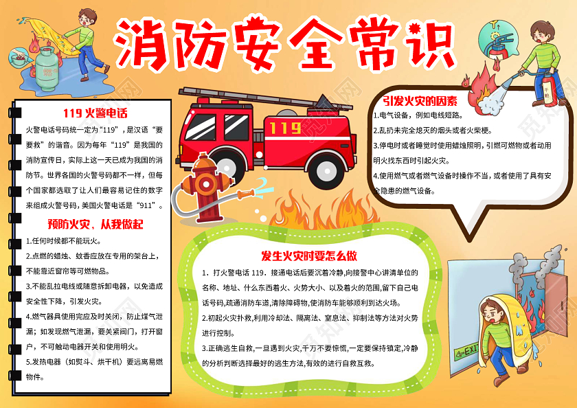 淡黄色卡通消防安全常识消防知识小报手抄报卡通小报手抄报