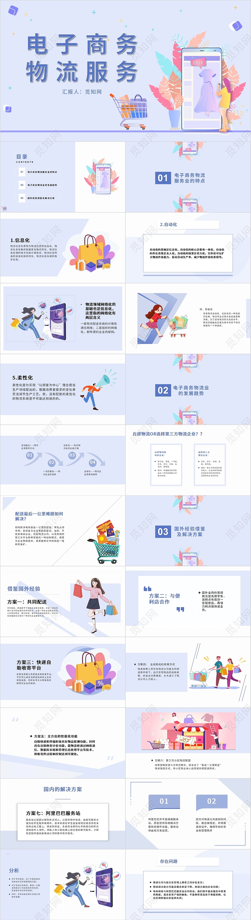 淡蓝色青色简约商务电子商务物流服务PPT模板营销策划