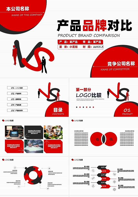 红色商务风产品品牌对比产品竞争PPT模板