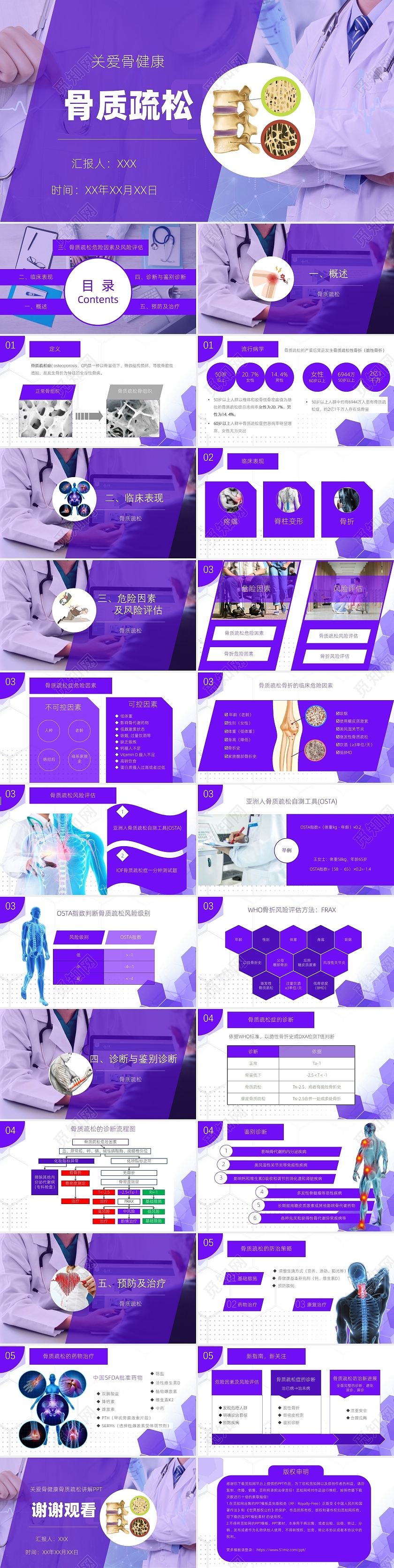 蓝白色简约骨质疏松医疗汇报健康知识培训PPT