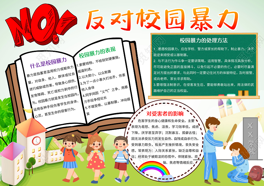绿色卡通反对校园暴力小报手抄报防校园欺凌小报