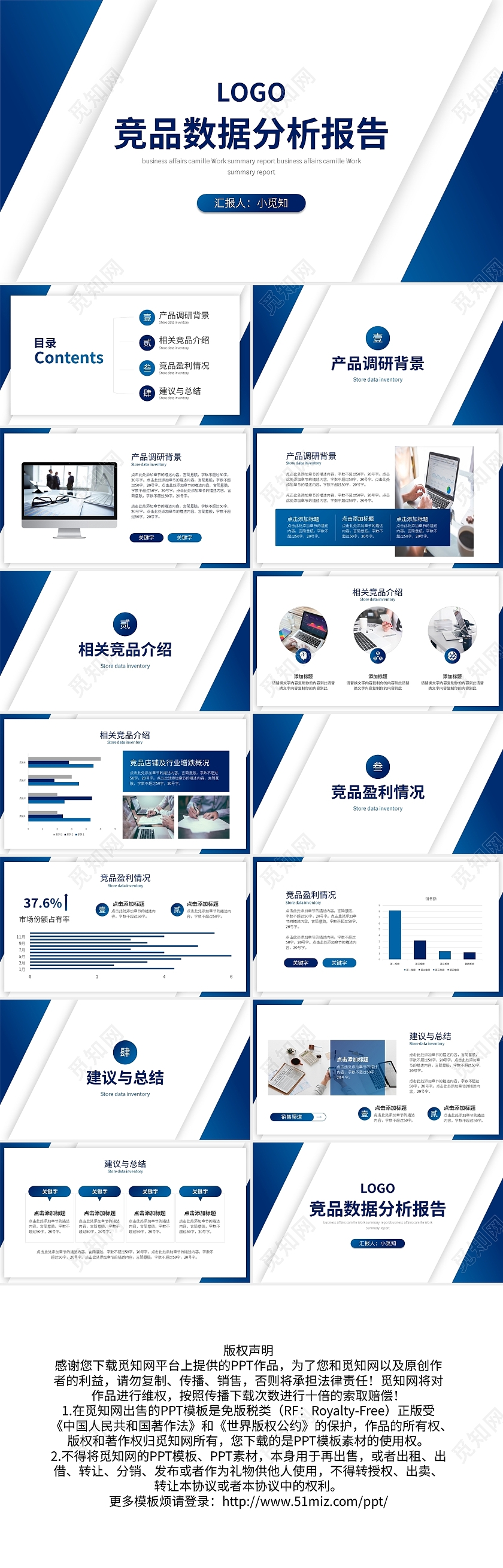 蓝色简约竞品数据分析报告PPT模板宣传PPT动态PPT调研报告