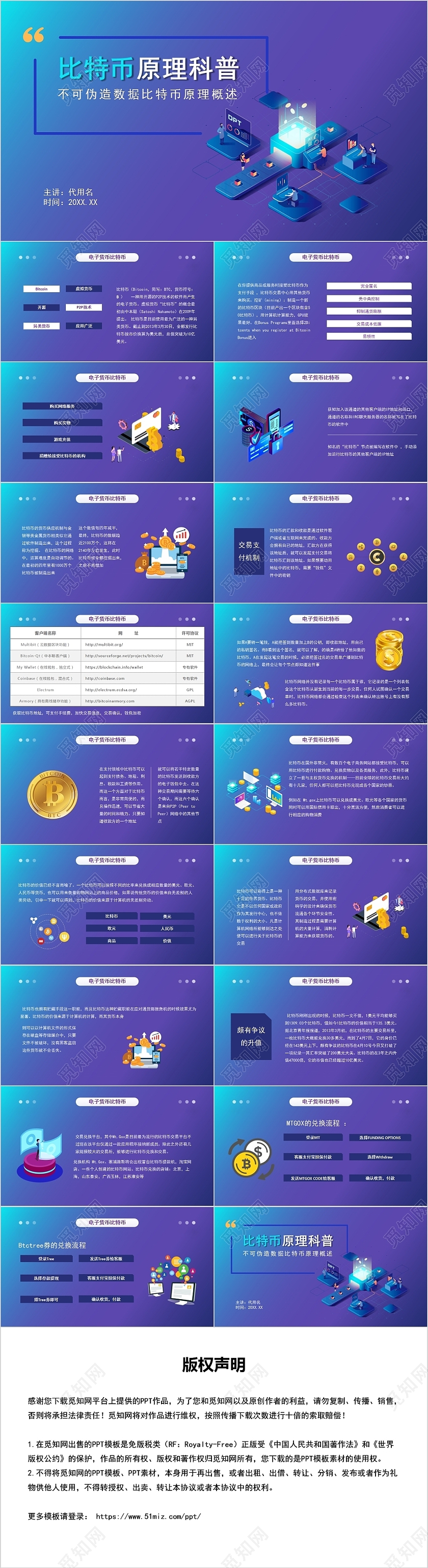 紫色简约风比特币原理科普电子货币交易PPT比特币知识介绍科普