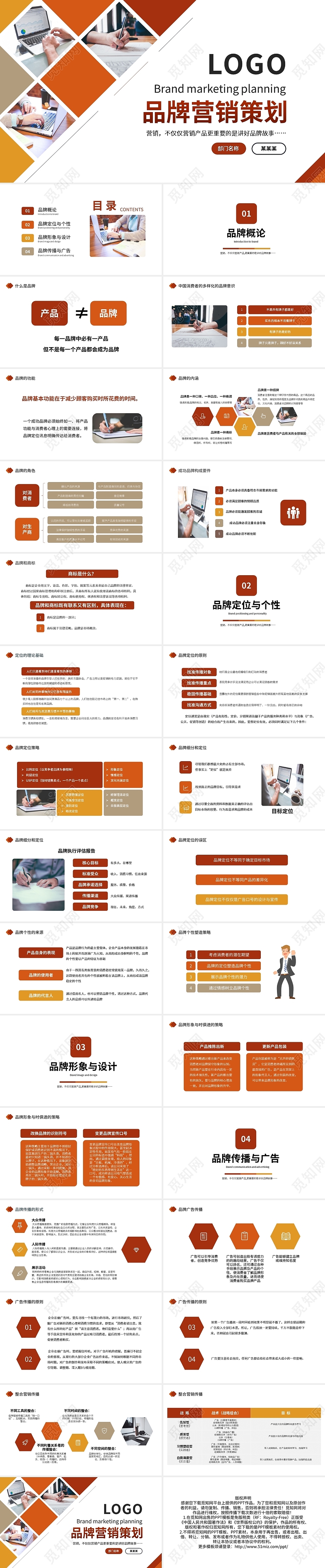 深色简约品牌营销策划PPT模板宣传PPT动态PPT