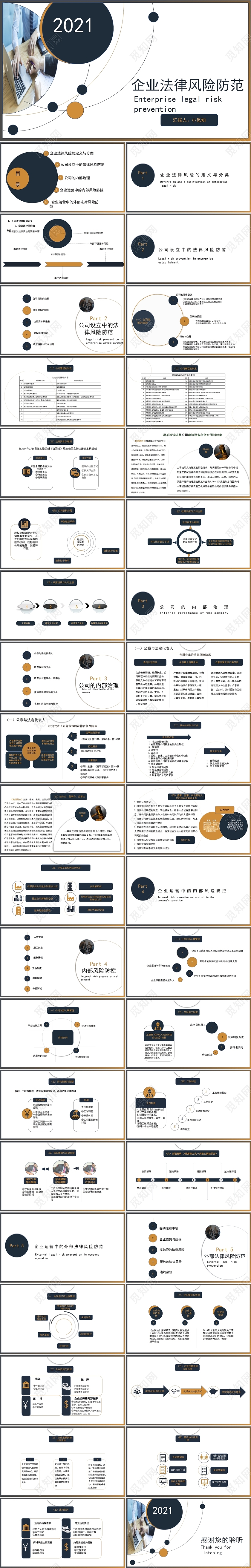 蓝金简约商务风格企业法律风险防范ppt模板企业法律风险防范 (2)