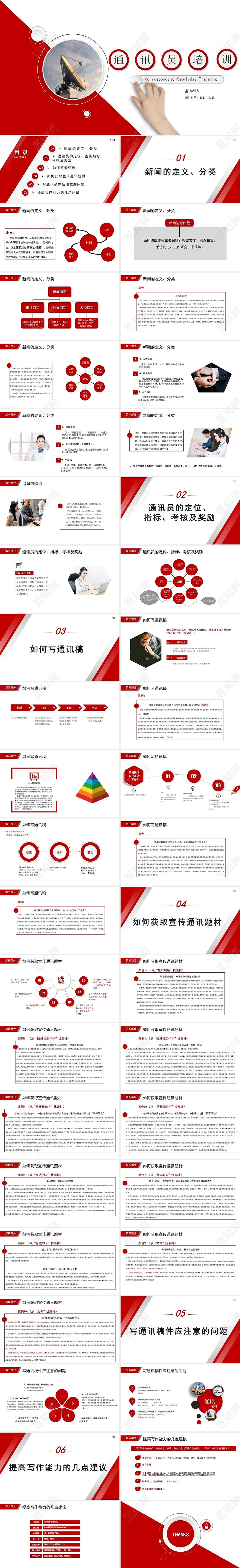 红色简约风格水彩复合通讯员培训PPT模板通讯员培训 (2)
