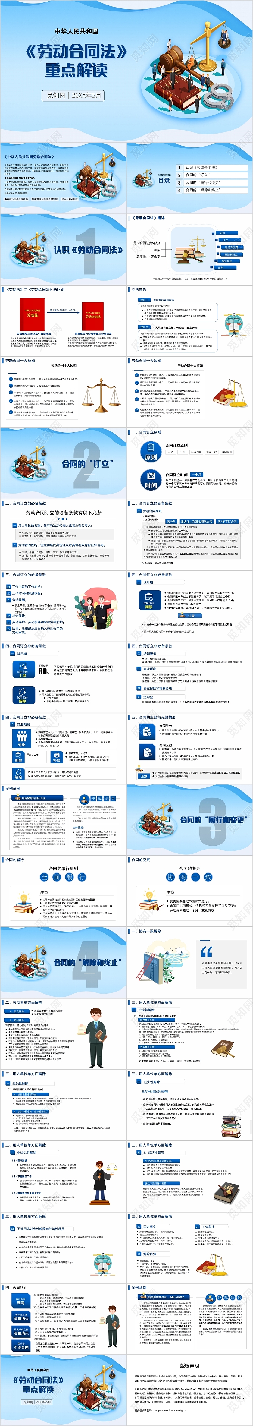 蓝色简约风劳动合同法重点解读PPT