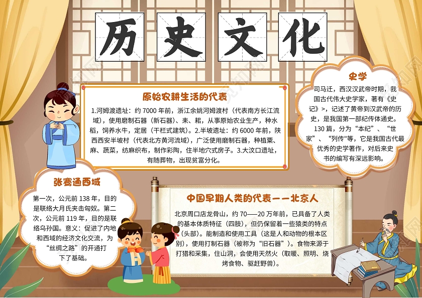 黄色卡通历史文化初一历史卡通小报手抄报