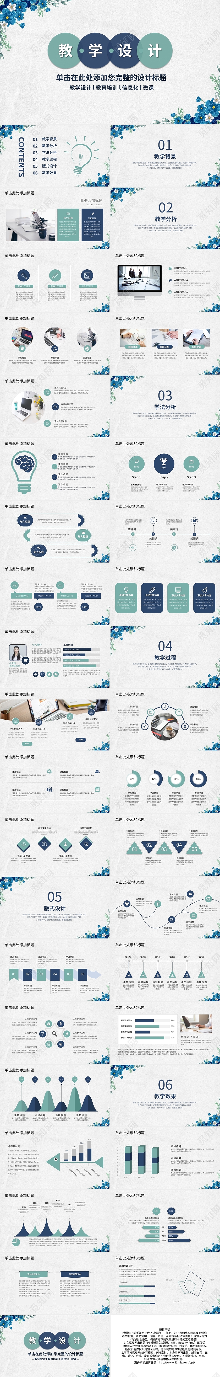 蓝绿简约教学设计说课PPT模板宣传PPT动态PPT
