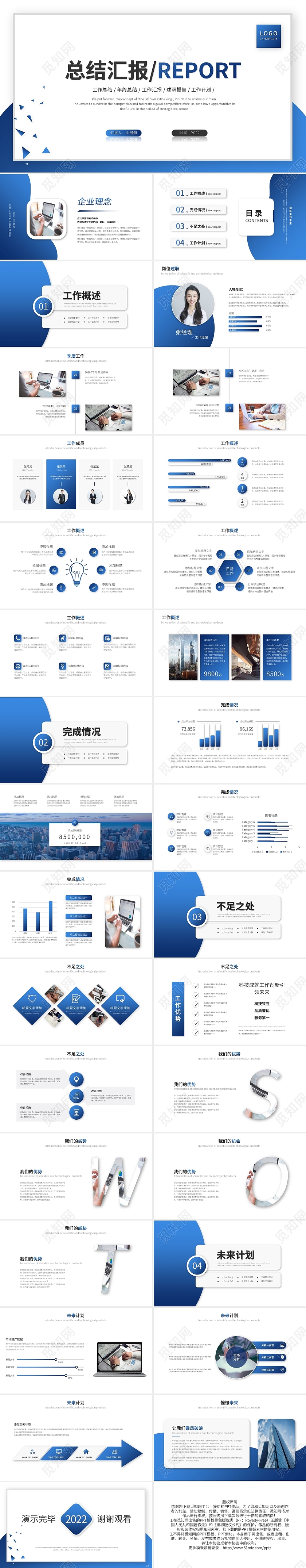 蓝色商务渐变工作总结汇报PPT模板宣传PPT动态PPT