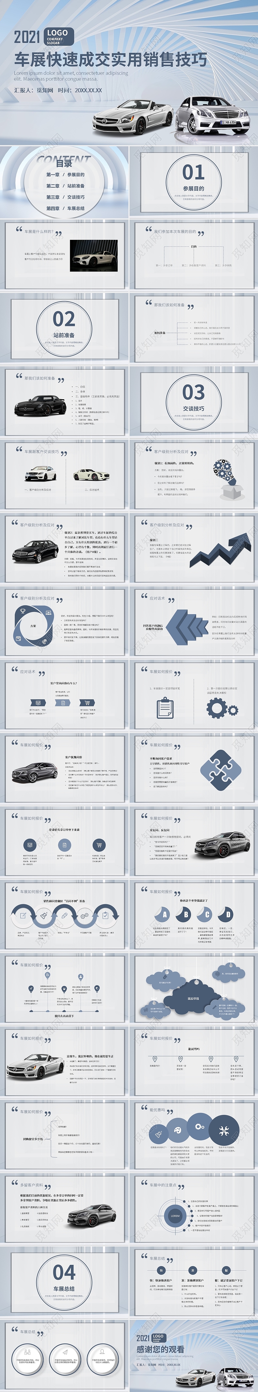 蓝色简约风车展快速成交实用销售技巧PPT课件