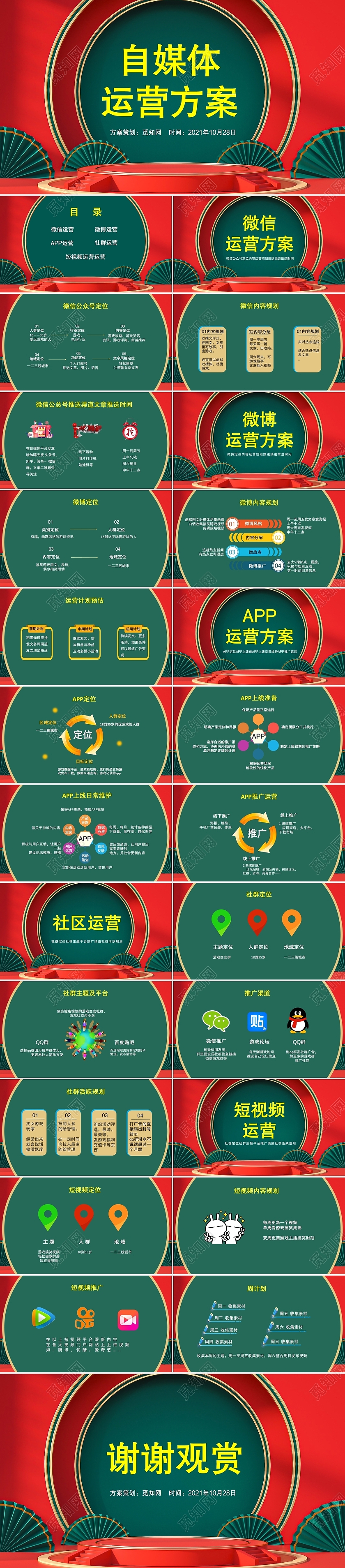 红色墨绿色国潮风PPT自媒体运营方案