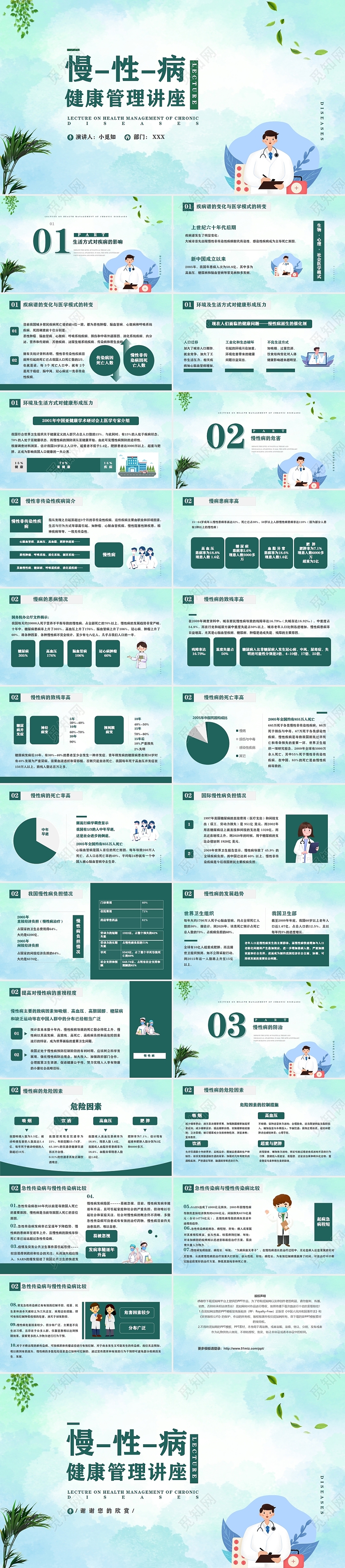绿色水彩卡通慢性病健康管理讲座PPY模板