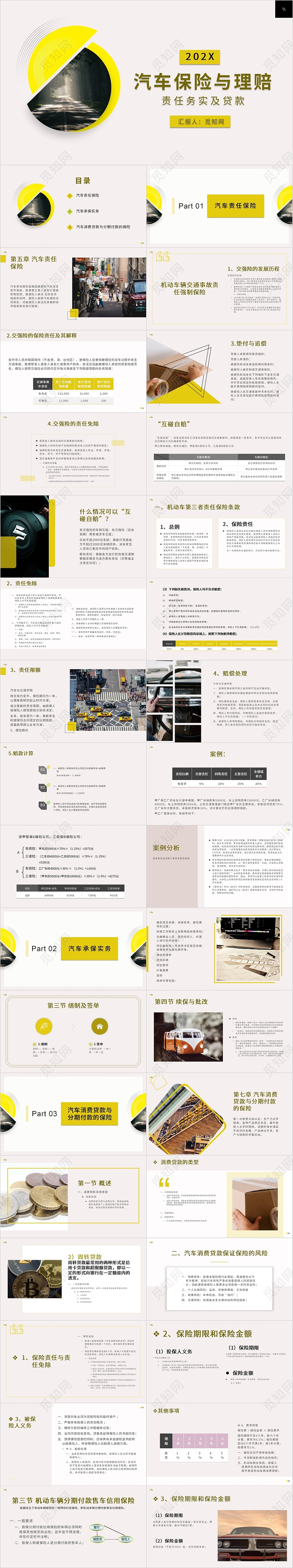 黄色淡红色红色汽车保险理赔  责任务实及贷款PPT模板保险理赔（下）