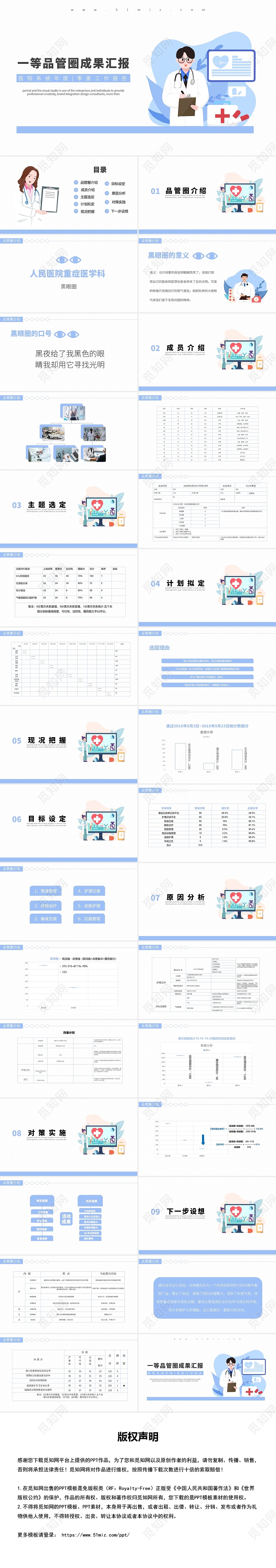 紫色简约风一等品管圈成果汇报PPT