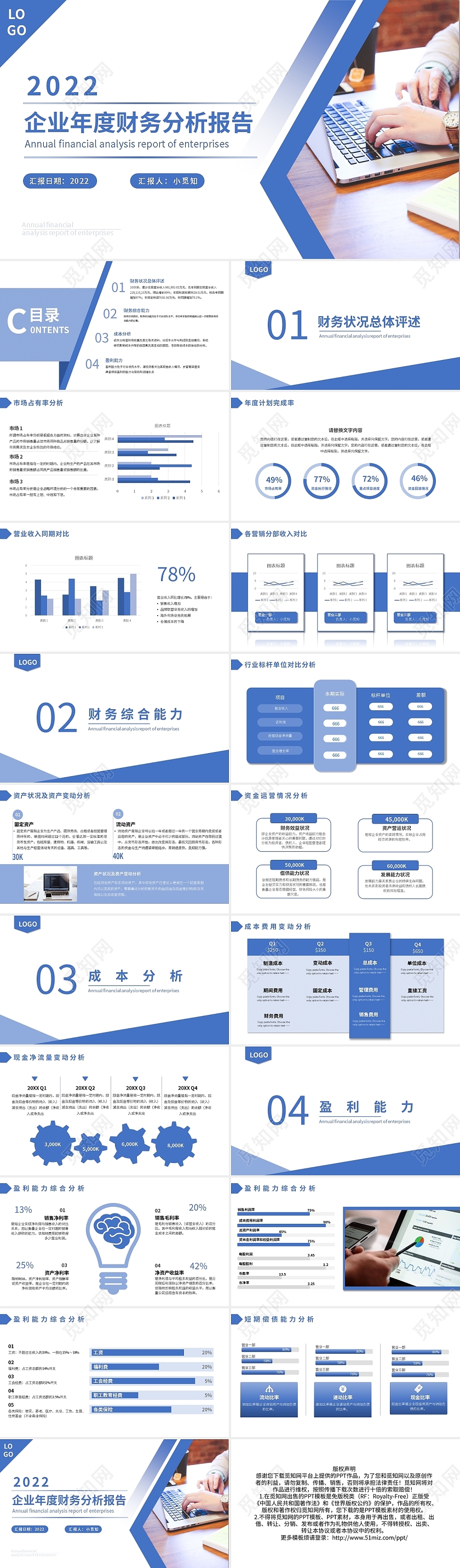 蓝色简约企业年度财务分析报告PPT模板宣传PPT动态PPT企业财务分析报告