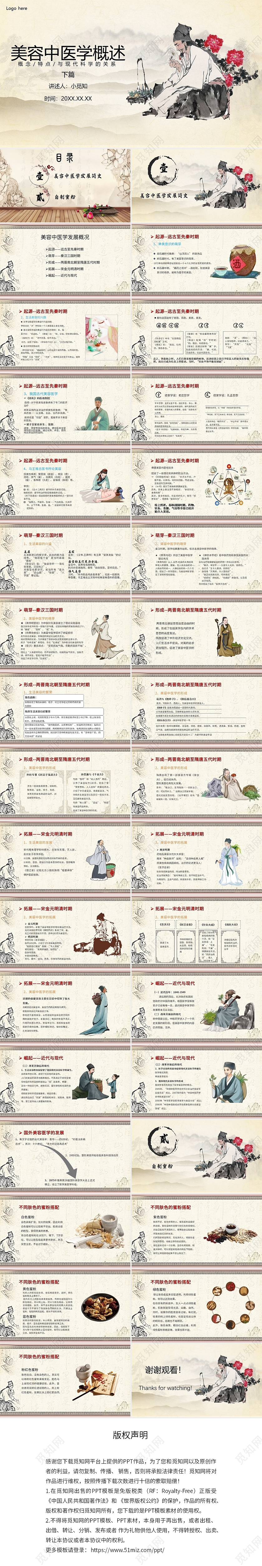 传统水墨中国风中医美容学PPT