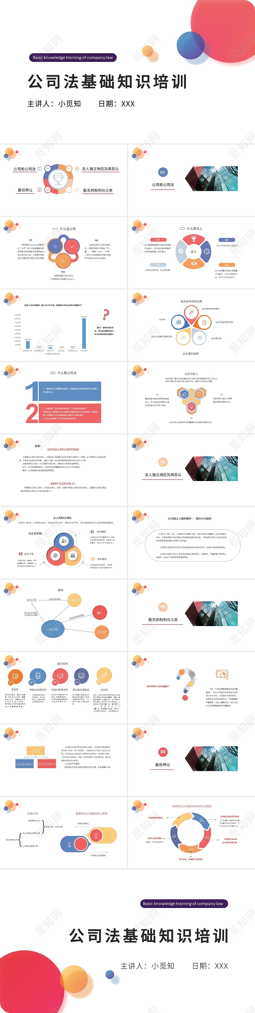 水彩简约大气商务风公司法基础知识培训PPT模板