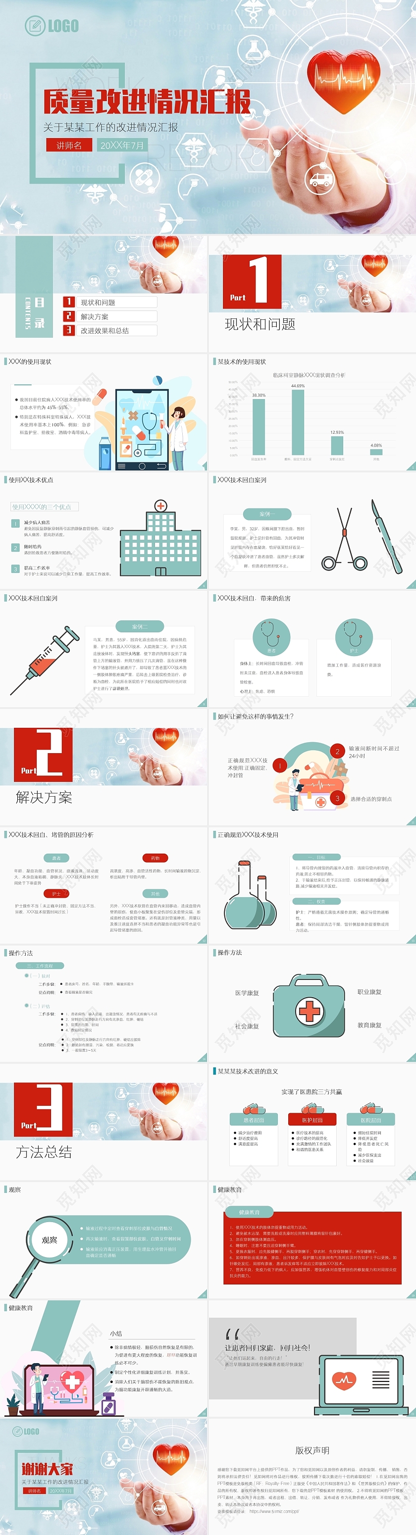 蓝色医疗质量改进情况汇报护理技术成果工作汇报PPT