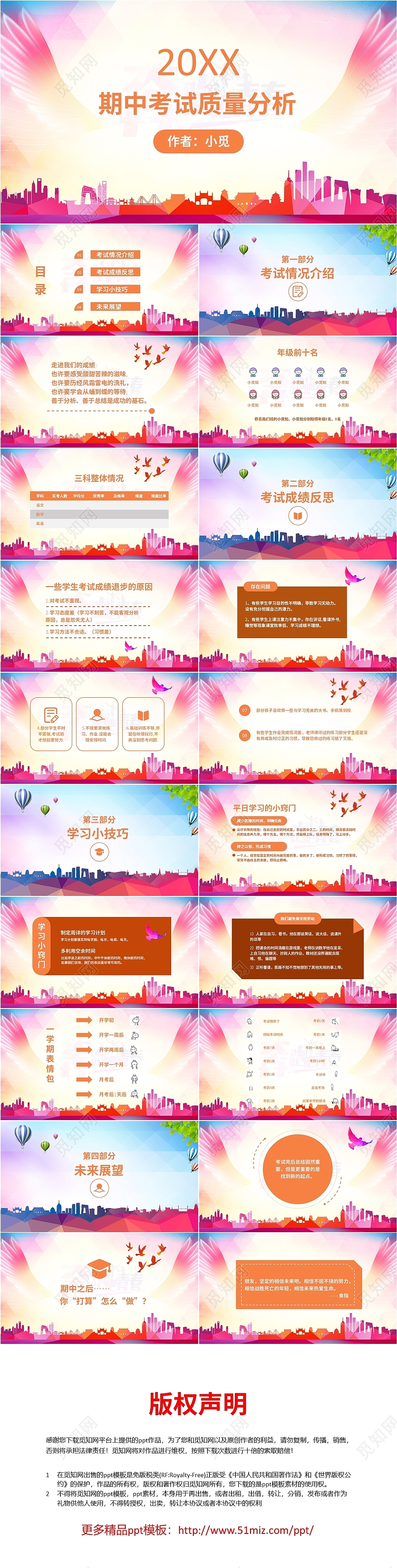 褐橘色 期中考试质量分析 剪影风 期中考试课件ppt