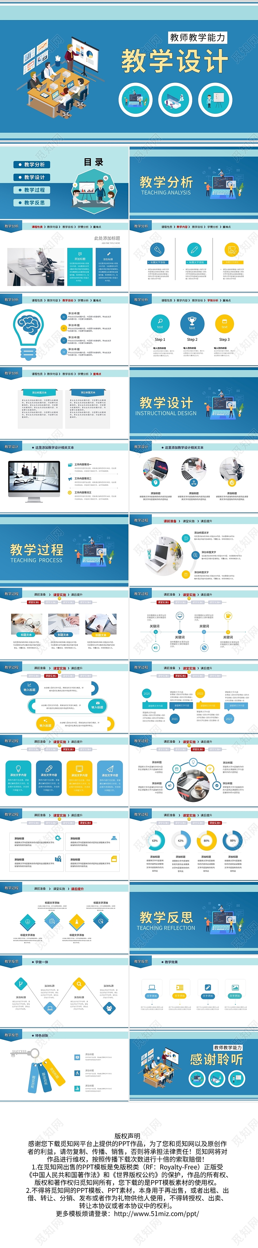 蓝绿简约教师教学能力教学设计说课PPT模板宣传PPT动态PPT