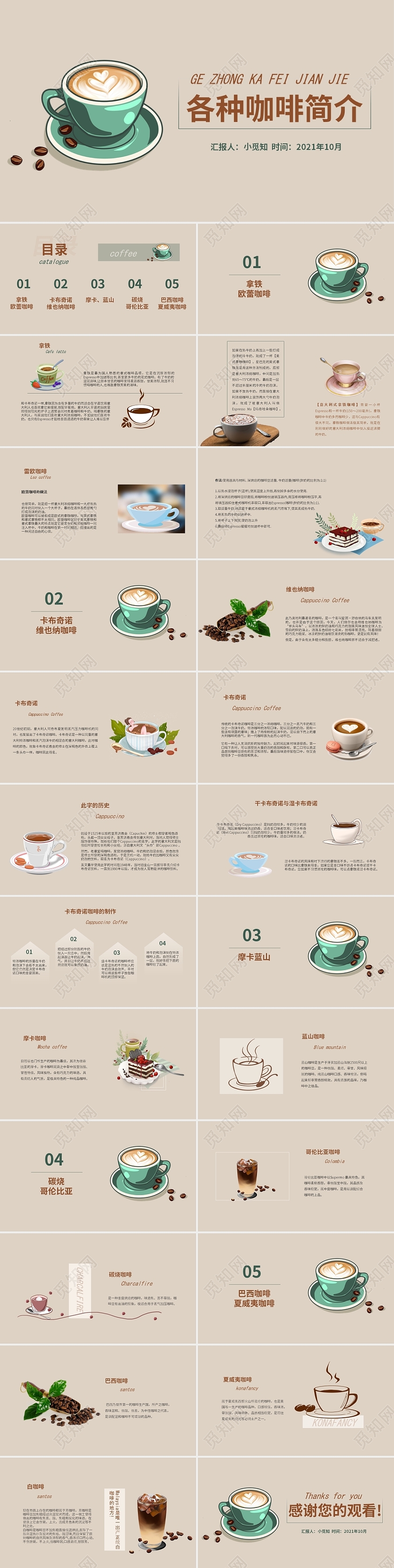 米黄色清新风格各种咖啡简介PPT工作培训PPT
