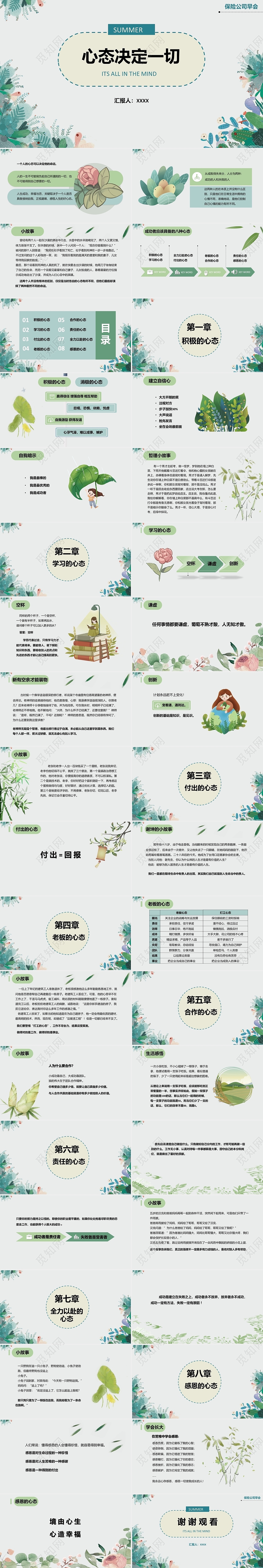 绿色小清新保险早会心态培训项目培训PPT心态决定一切(保险公司早会ppt