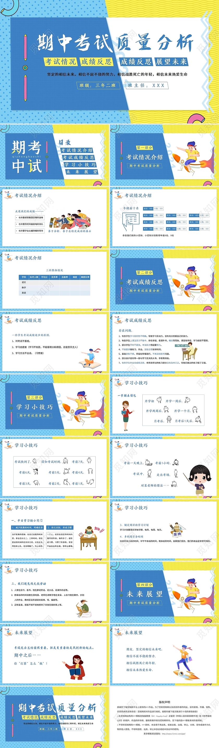 蓝色简约风2021期中考试分析主题班会PPT课件