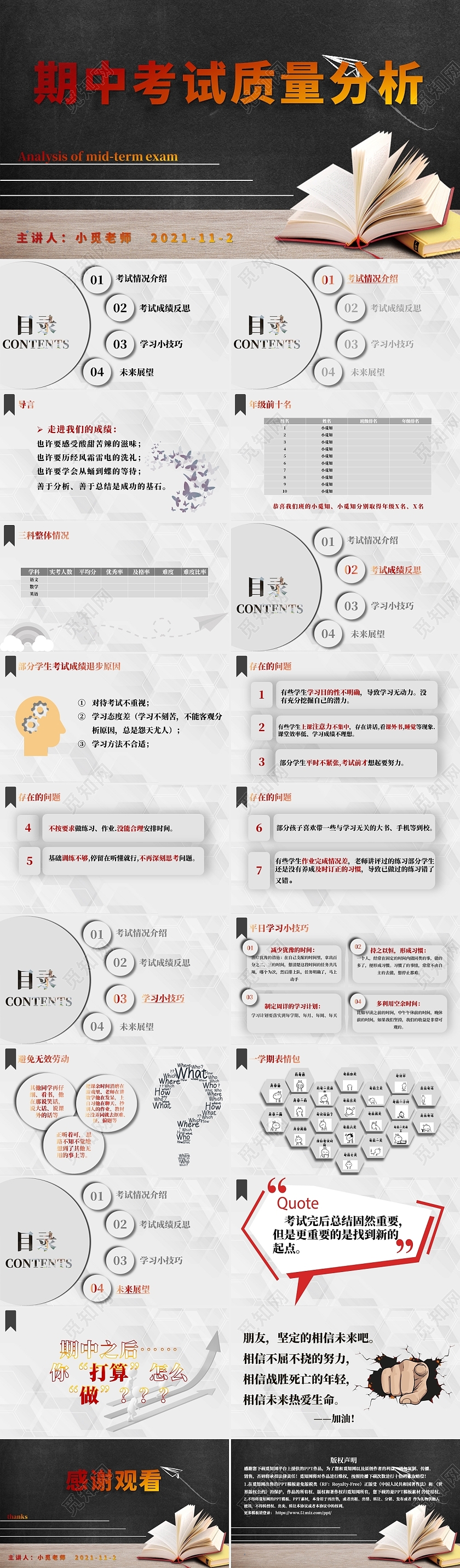 灰白极简创意学生期中考试质量分析课件