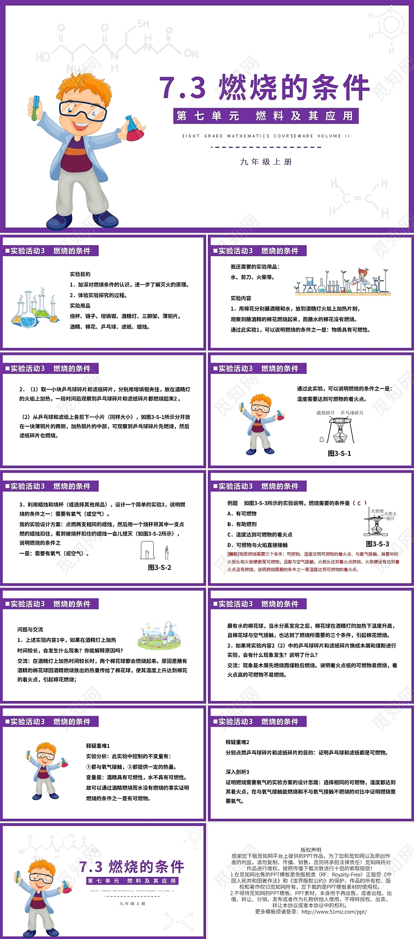 燃料及其应用燃烧的条件九年级化学课件PPT模板宣传PPT动态化学说课