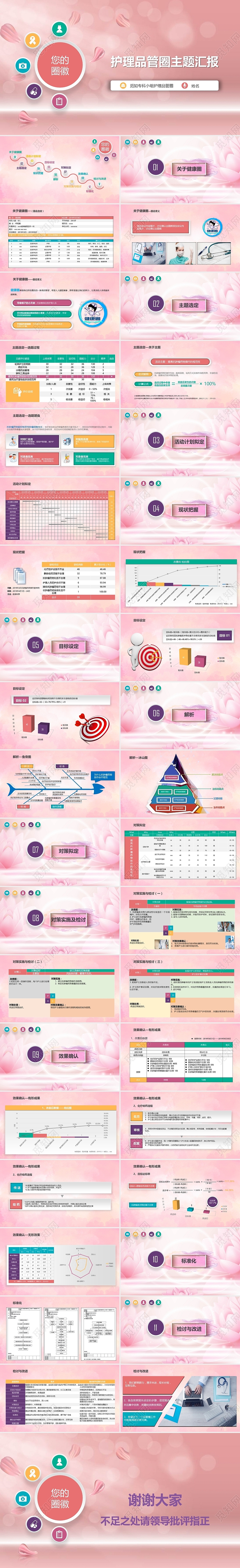 护理品管圈成果汇报 粉色系列 PPT模板